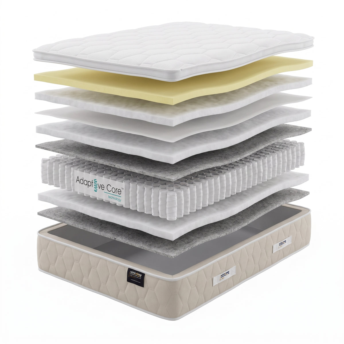 Mattress Layers