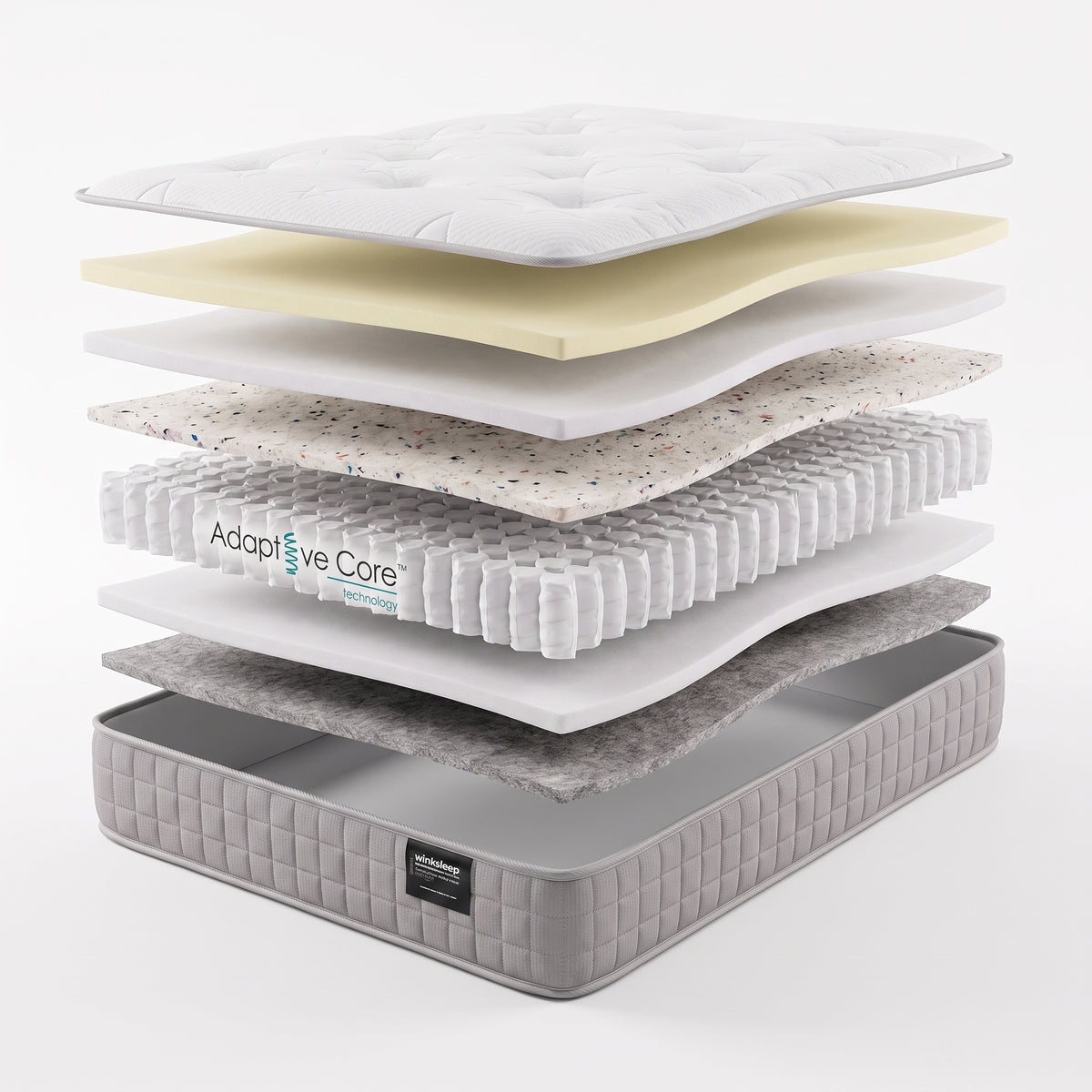 Mattress Layers