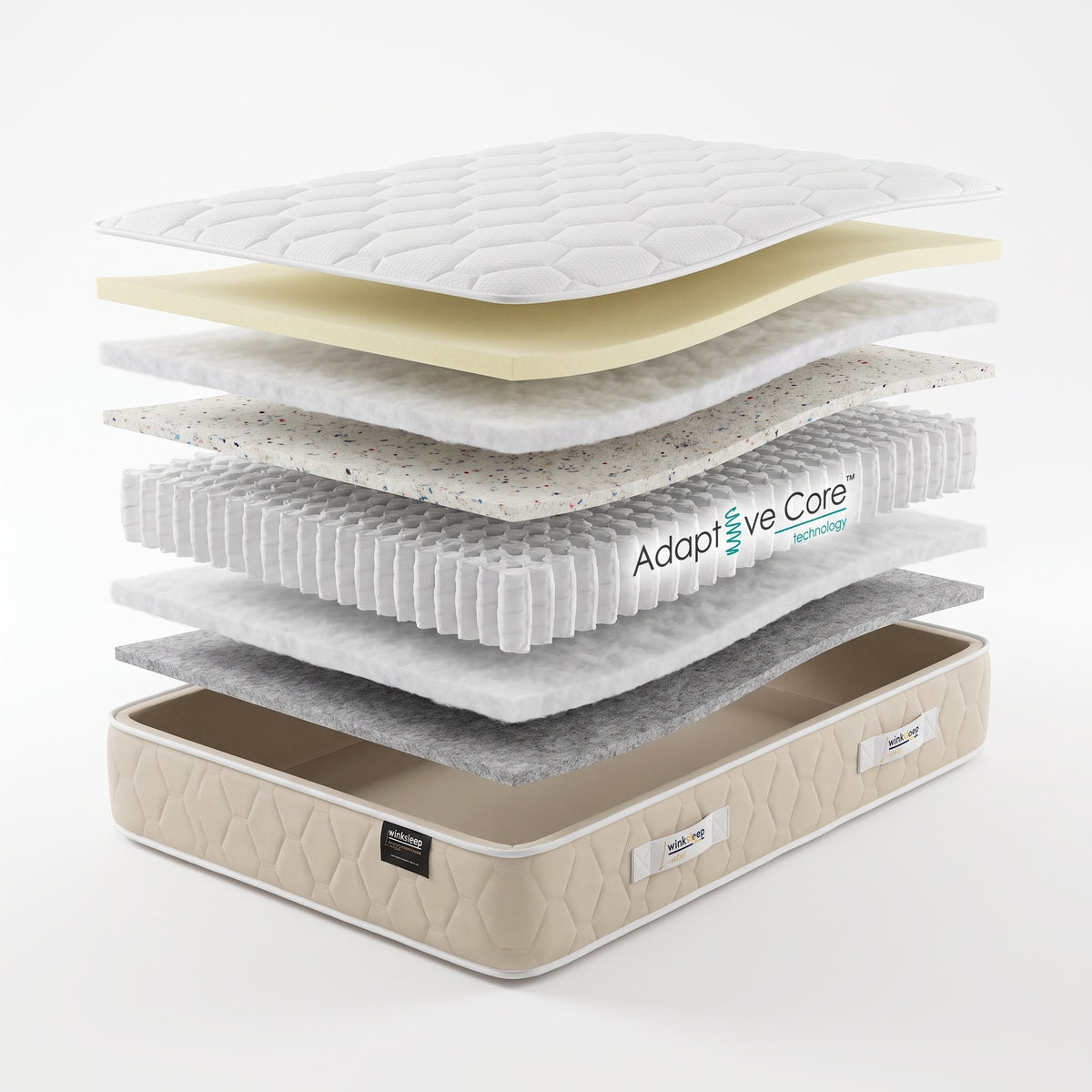 Mattress Layers