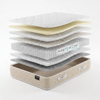 WinkSleep LUXE Sovereign Memory 2000 Mattress