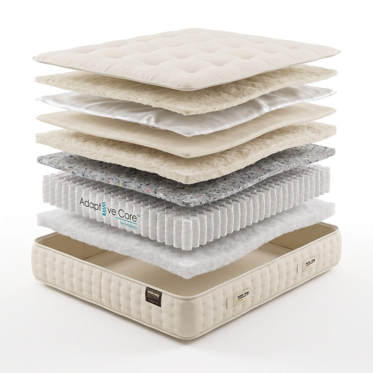Mattress Layers