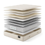 WinkSleep LUXE Westminster Natural 3000 Mattress