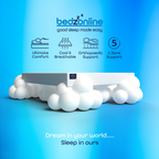 Motion Isolation Reflex Foam Mattress 4 Zone