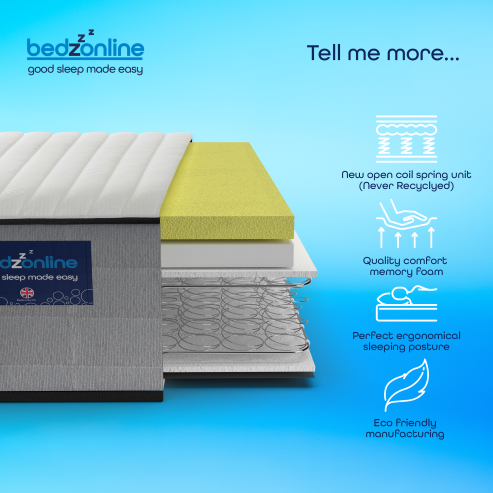 Orthopedic Memory Foam Spring Mattress
