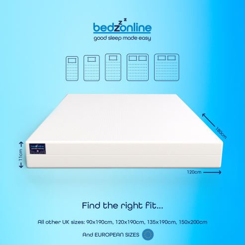 Motion Isolation Reflex Foam Mattress 4 Zone