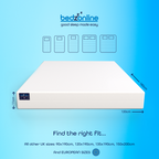 Certified Therma-Pure Memory Foam Mattress with Reflex Foam - 7 Zone- Medium Firm