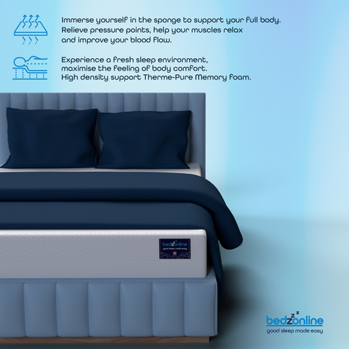 Eco Comfort Breathable Memory Foam Mattress 4 Zone