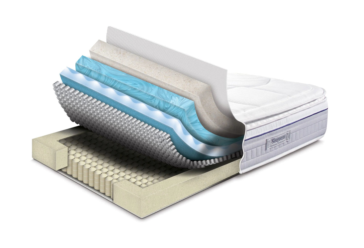 Mattress Layers
