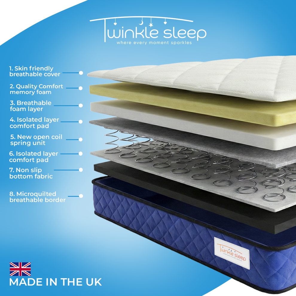 Twinkle Sleep Mattress