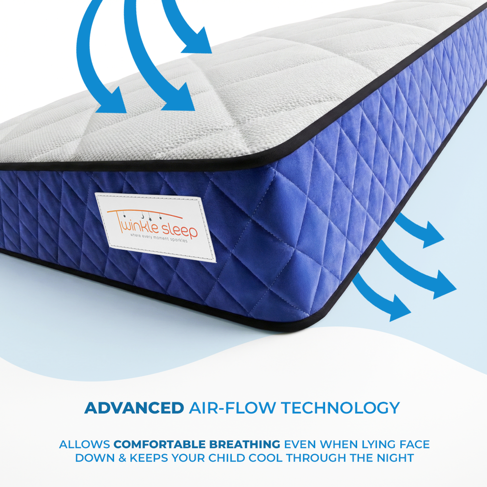 Twinkle Sleep Mattress