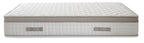 Wink Sleep Box Top Premium Tranquility Mattress