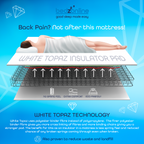 BedzOnline Premium Hybrid Pocket Sprung Memory Mattress