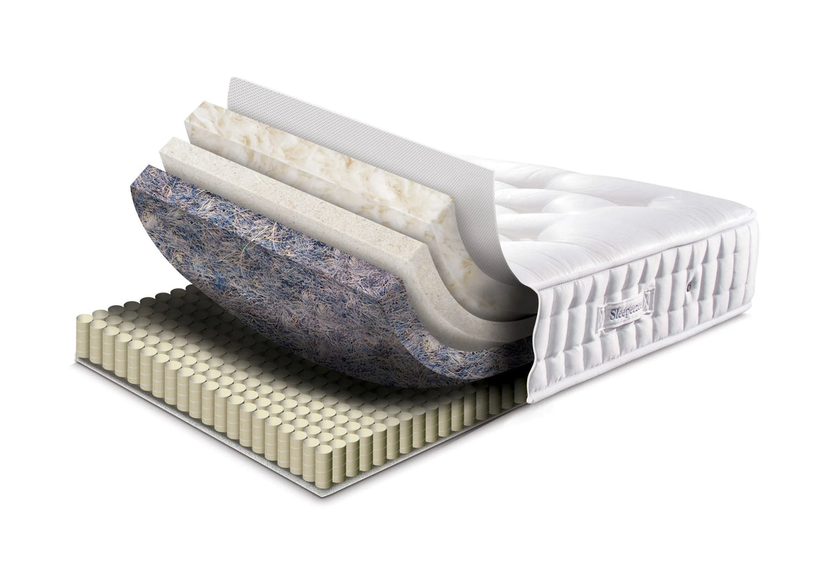 Mattress Layers