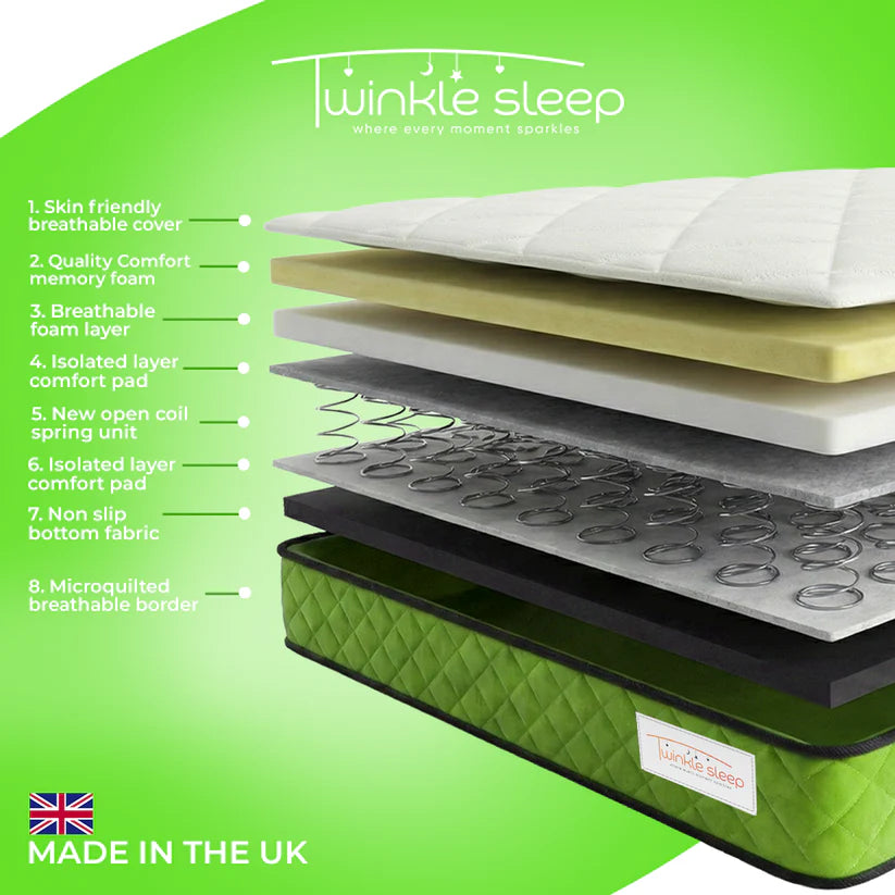 Twinkle Sleep Mattress
