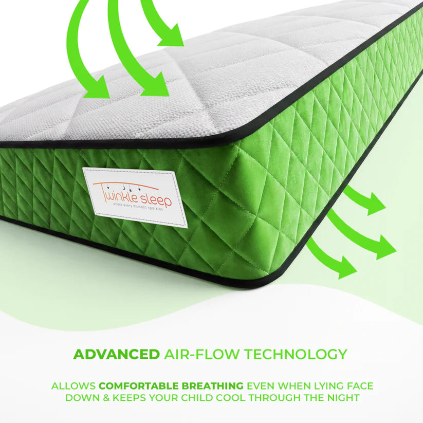 Twinkle Sleep Mattress