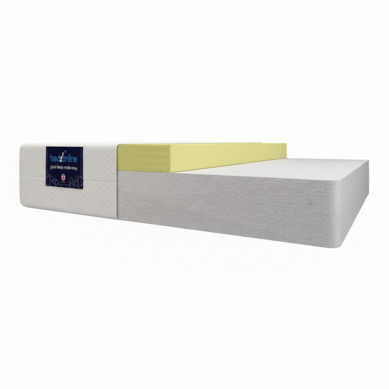 Mattress Layers