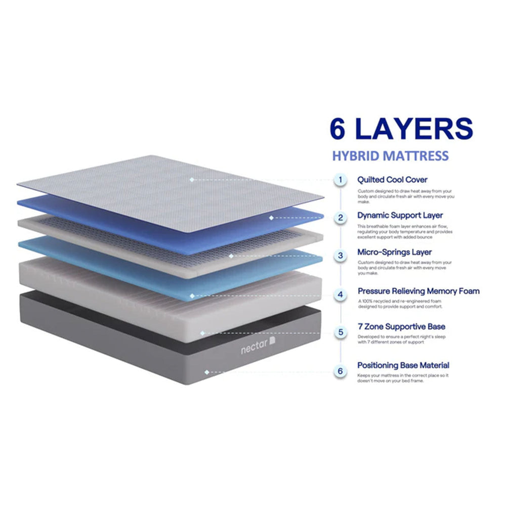 Designed for Deep Sleep