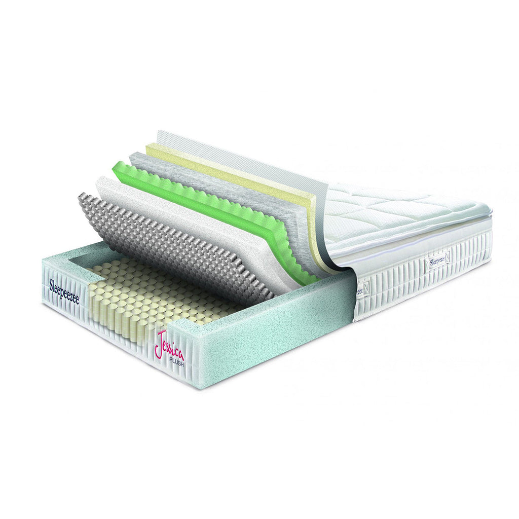 Sleepeezee Jessica Plush Mattress
