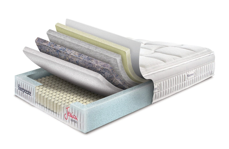 Mattress Layers