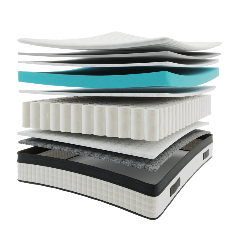 Mattress Layers