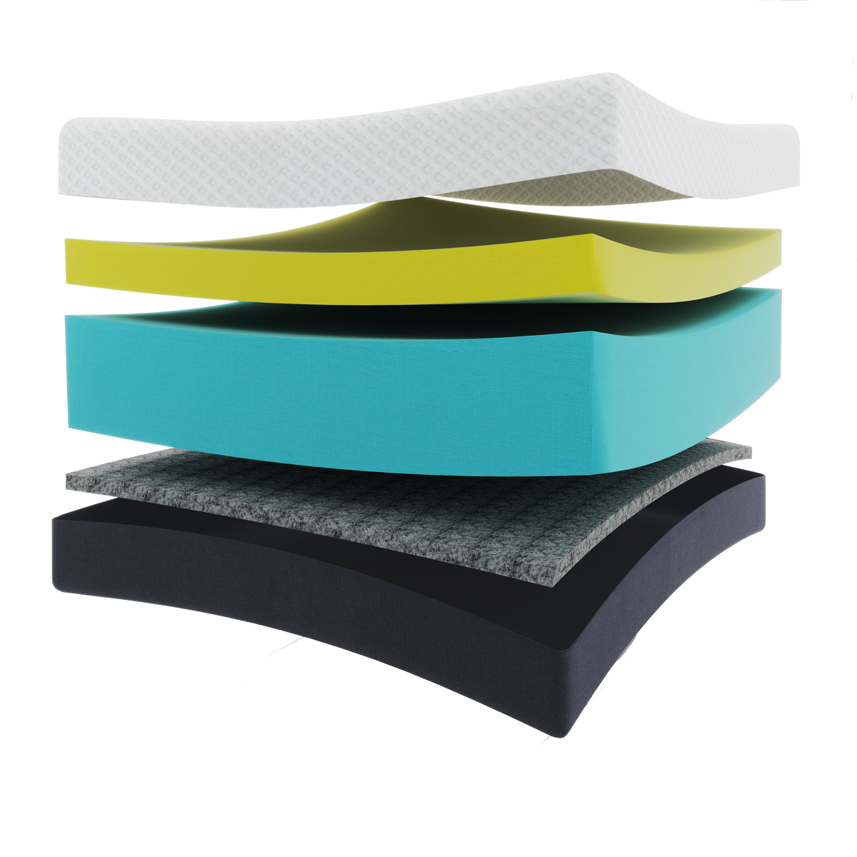 Mattress Layers
