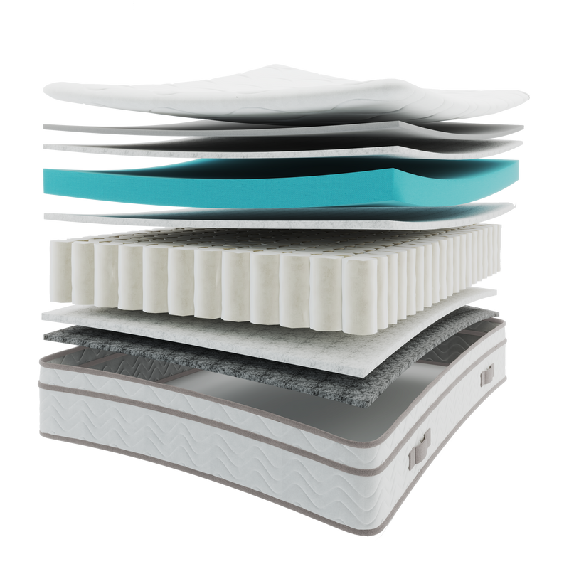 Mattress Layers