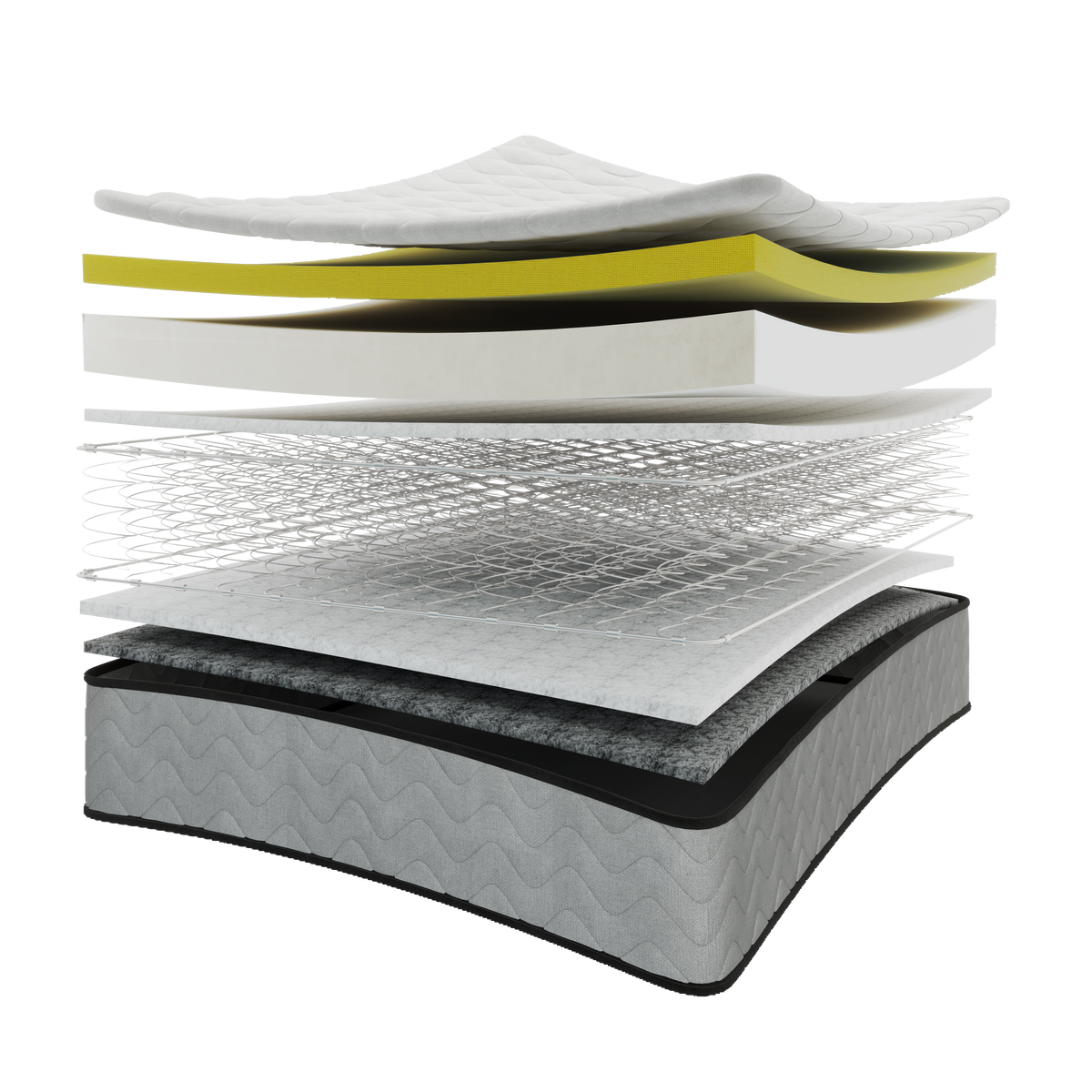Mattress Layers
