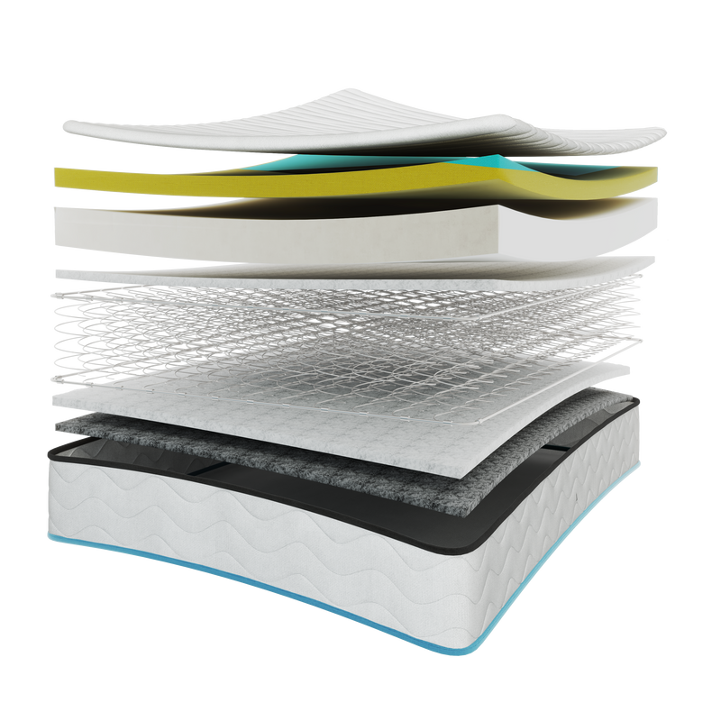 Mattress Layers
