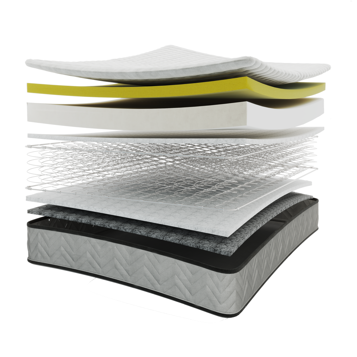 Mattress Layers