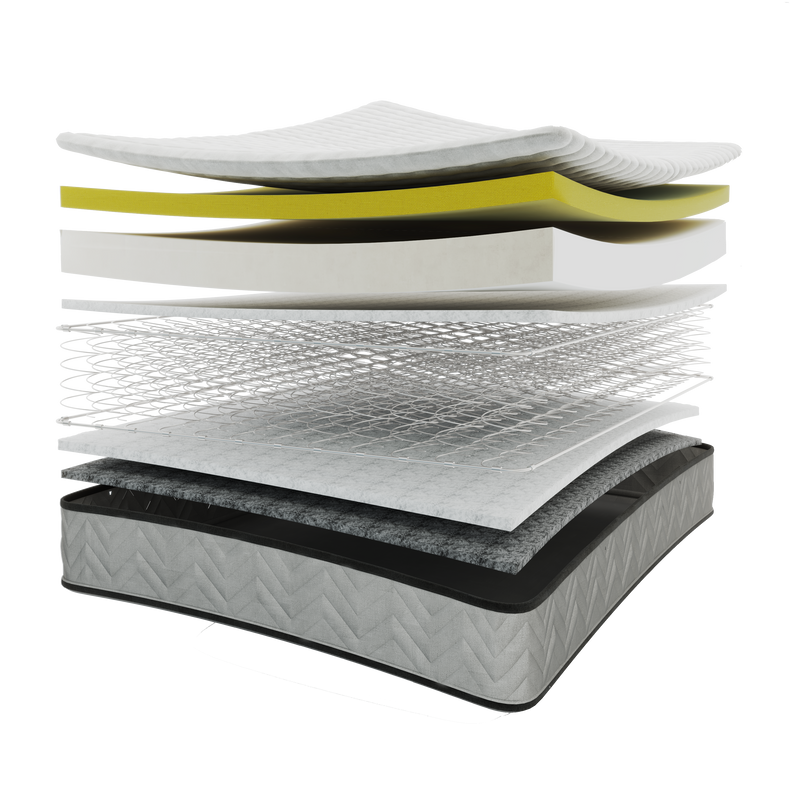 Mattress Layers