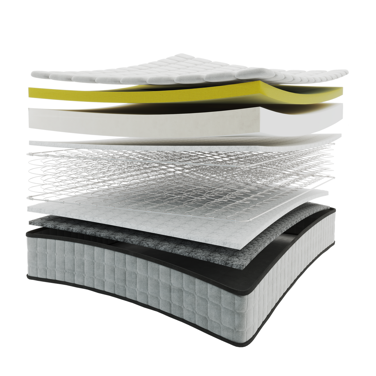 Mattress Layers