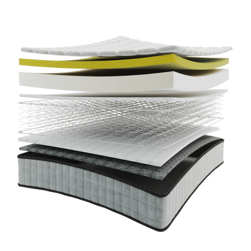 Mattress Layers