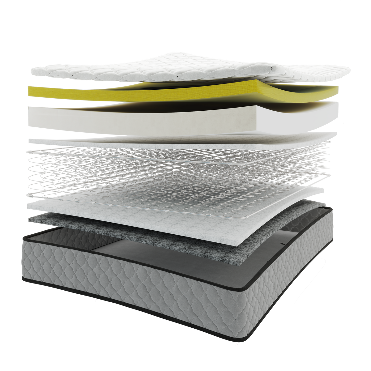 Mattress Layers