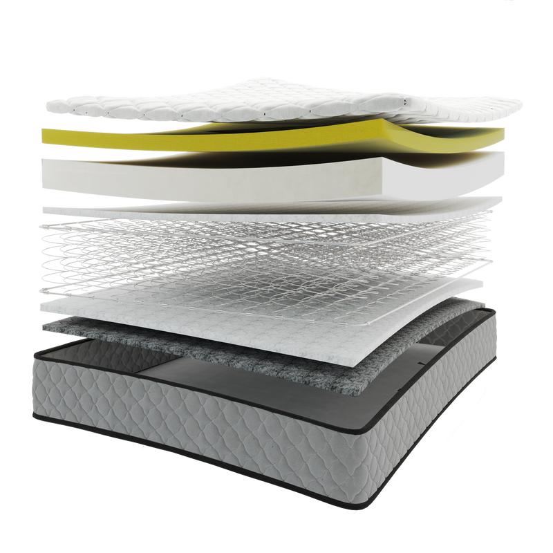 Mattress Layers