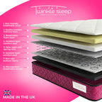 Twinkle Sleep Mattress
