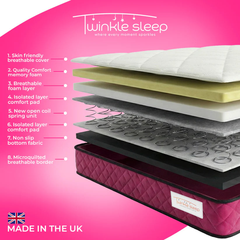 Twinkle Sleep Mattress