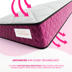 Twinkle Sleep Mattress