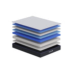 Nectar Memory Foam Mattress