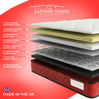 Twinkle Sleep Mattress