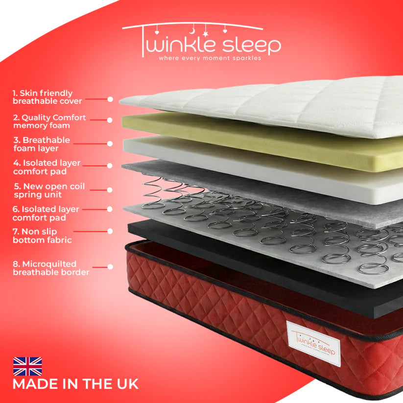 Twinkle Sleep Mattress