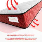 Twinkle Sleep Mattress