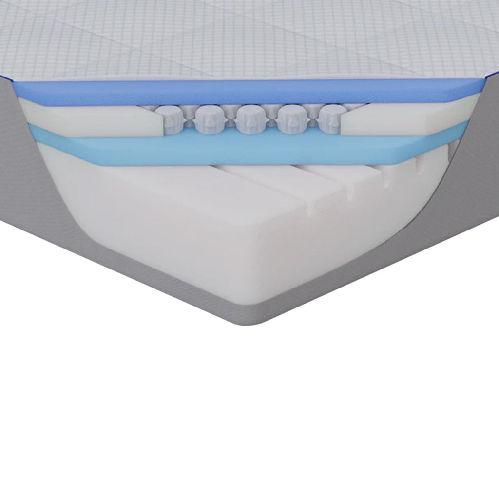 Nectar Hybrid Mattress
