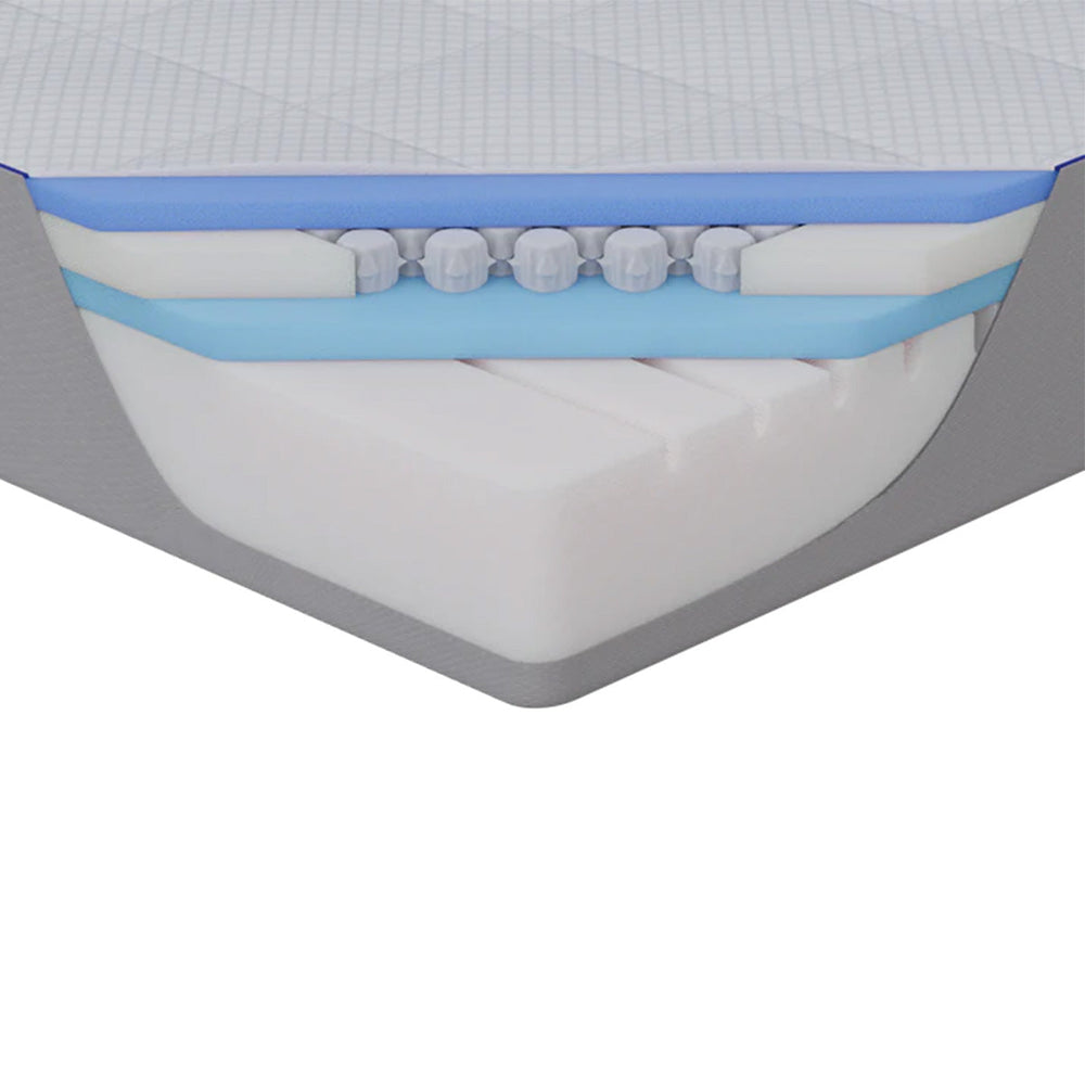 Nectar Hybrid Mattress
