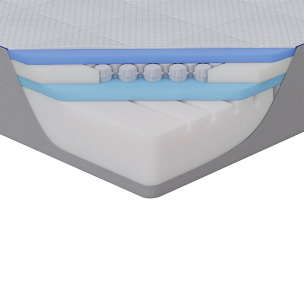 Nectar Hybrid Mattress