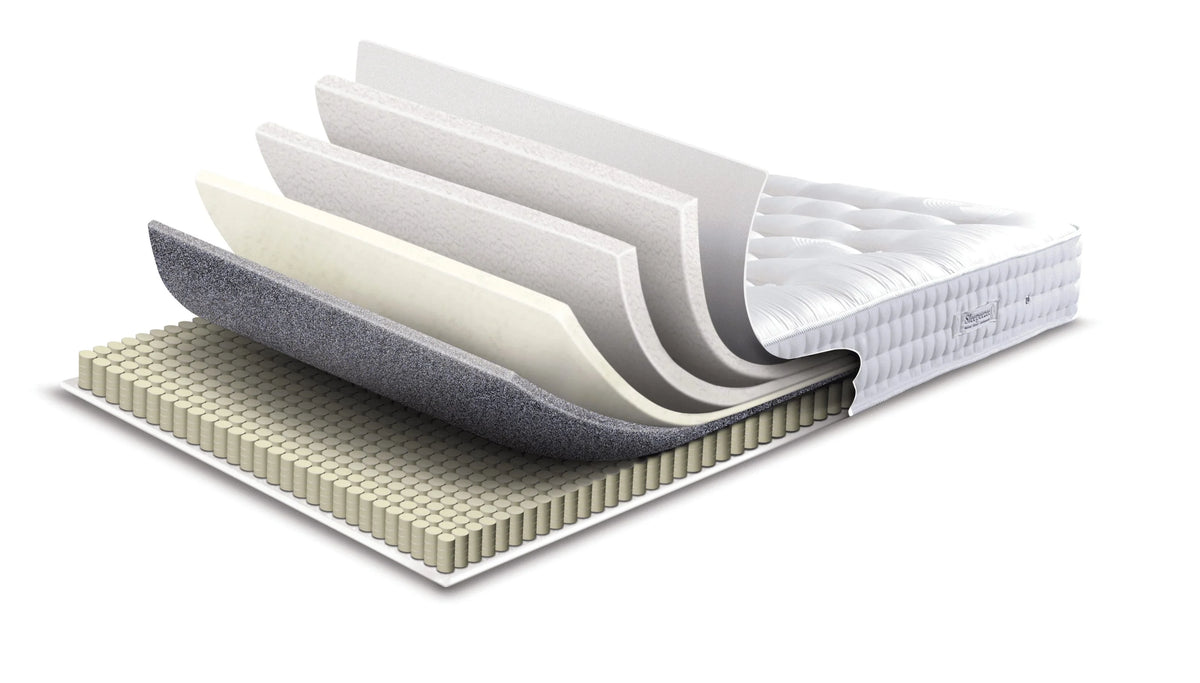 Mattress Layers