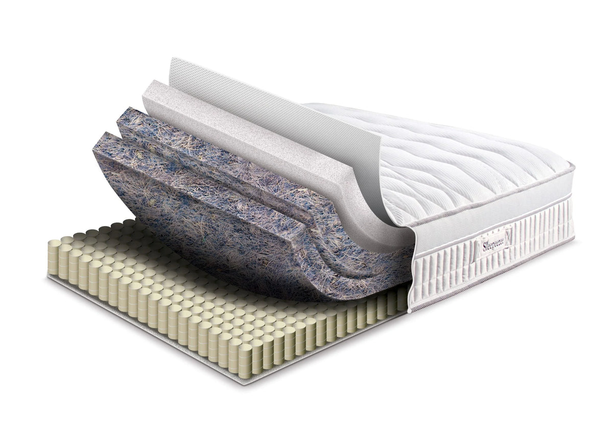 Mattress Layers