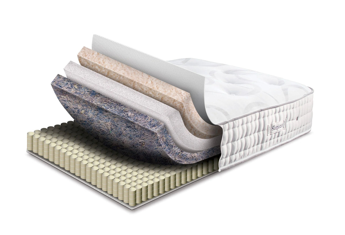 Mattress Layers