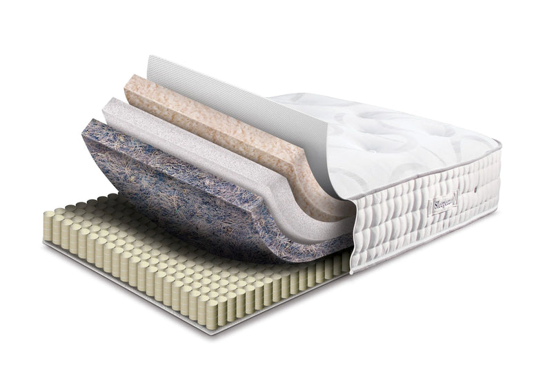 Mattress Layers