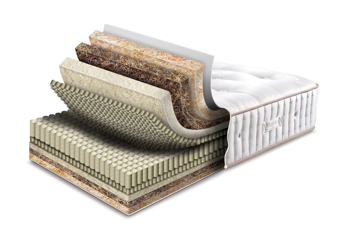 Mattress Layers
