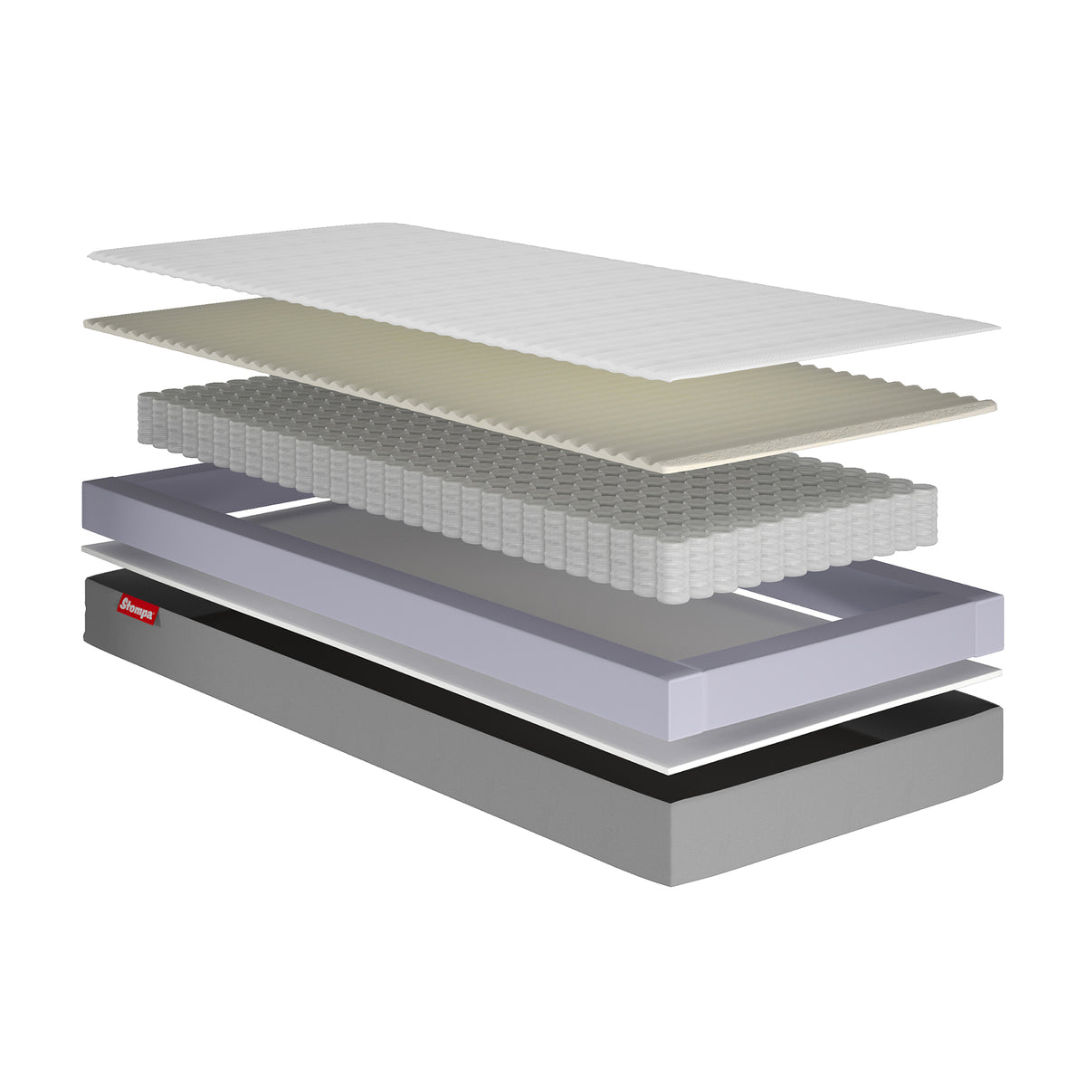 Mattress Layers